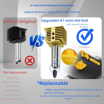 Σετ θερμικού άκρου A1/A1 mini με αναβάθμιση: αποσπώμενος ακροφύσιο από σκληρυμένο χάλυβα και ορειχάλκινος ψύκτης