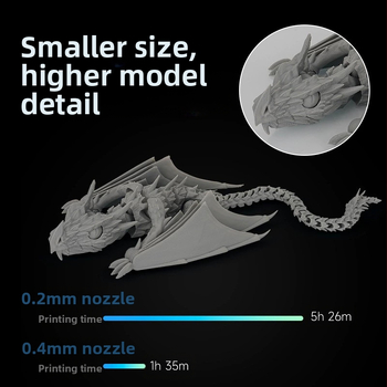 Σετ αποσπώμενο ακροφύσιο από ανοξείδωτο χάλυβα για A1/A1 MINI, ζεστό άκρο, κεφαλή εκτύπωσης από σκληρό χάλυβα υψηλής ταχύτητας με θερμαντικό μπλοκ