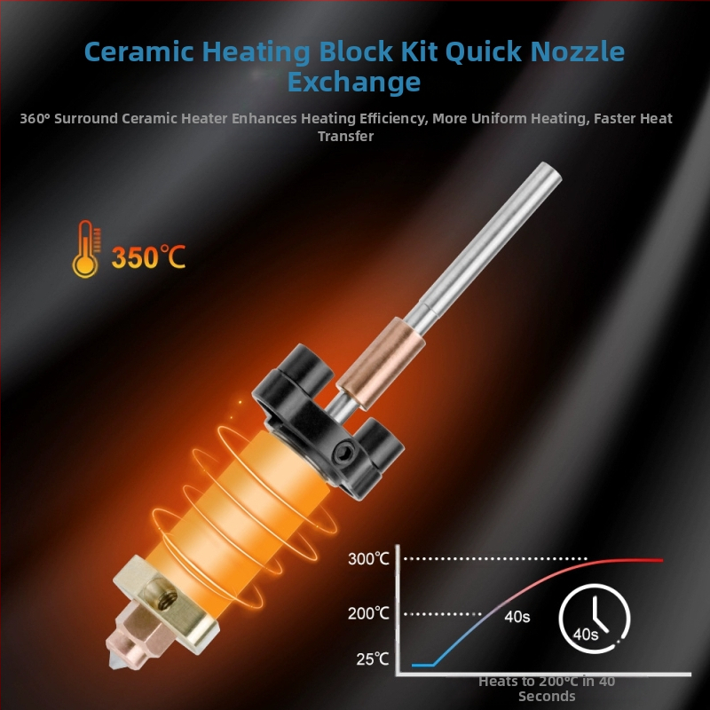 K2 Plus керамичен горещ край с комплект дюзи — интегрирана закалена стомана, биметална дюза, високотемпературен нагревателен модул