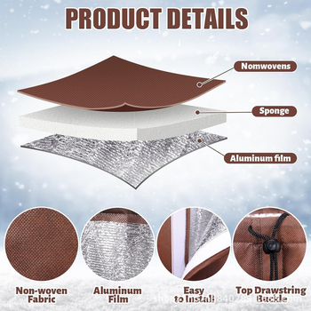 Augalų šaknų izoliacijos gaubtas - pritaikomas medžiaga - šaknų izoliacijai (Tipas: šaknų izoliacijos gaubtas; Medžiaga: pritaikoma; Tikslas: šaknų izoliacija)