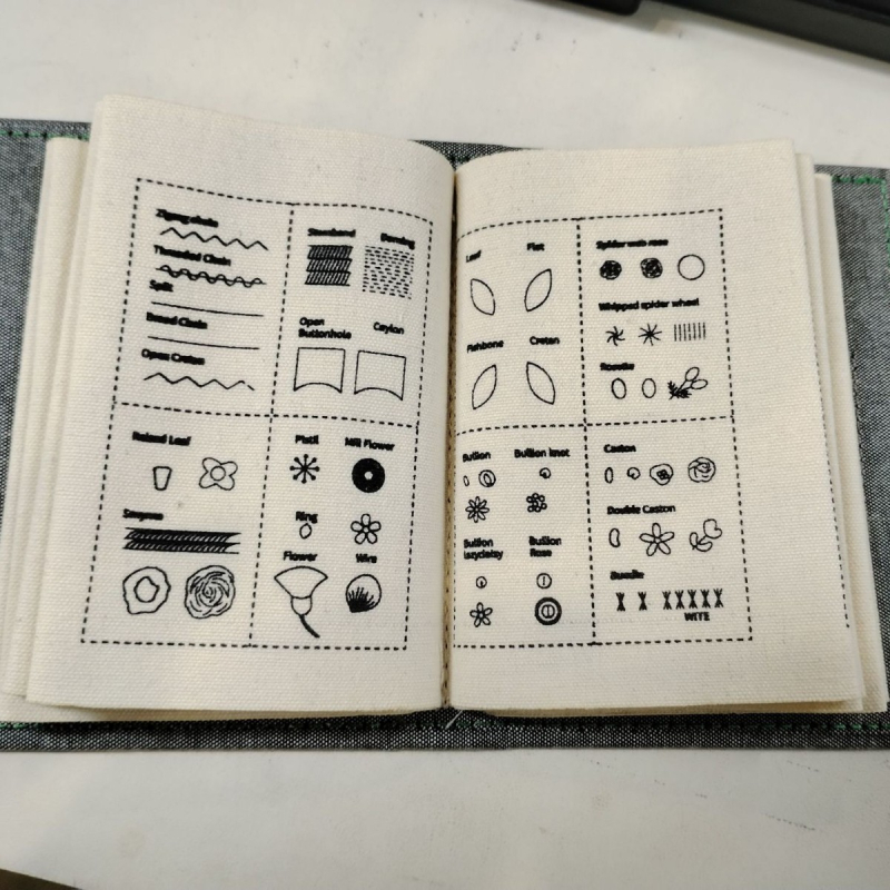 Siuvimo rinkinys - nešiojamojo kišeninio stiliaus, audinys, 40 vnt., Dongguan