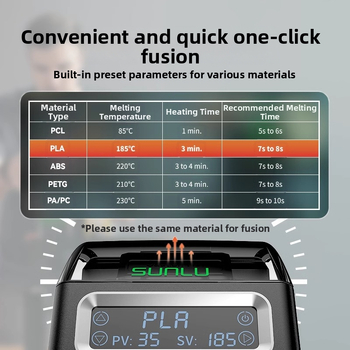 Three Green FC01 Splicer (FC01, Three Green)