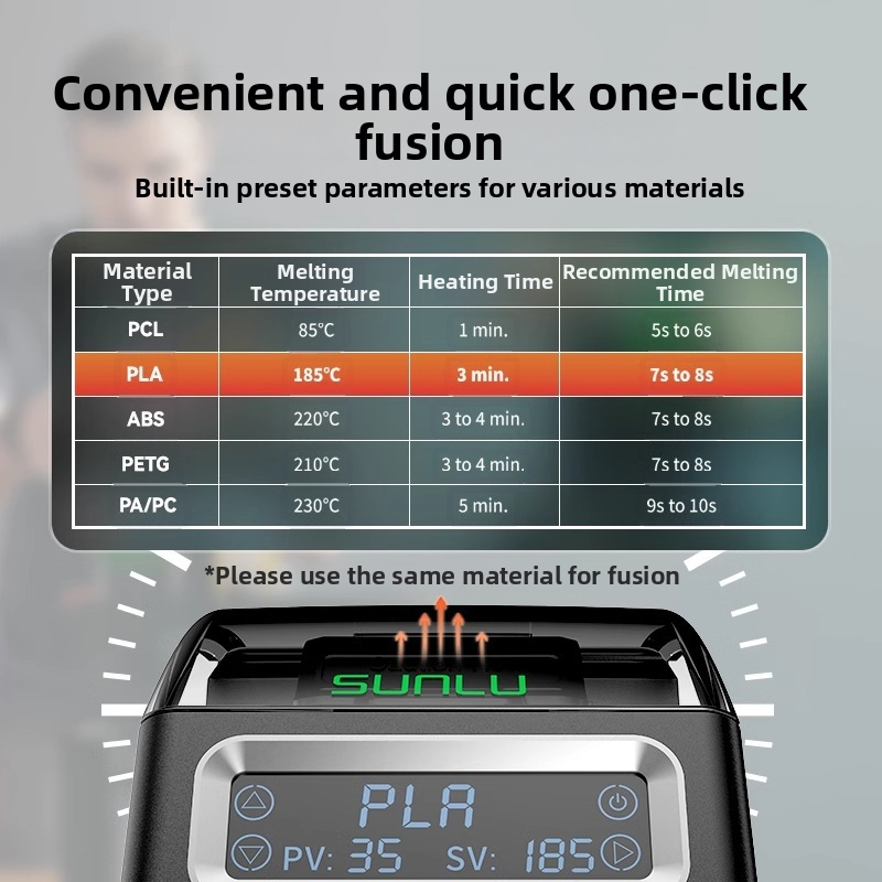 Сплайсер FC01 от Three Green (FC01, Three Green)