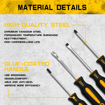 Σετ μαγνητικών κατσαβιδιών 121 τεμαχίων με απαγωγέα μαγνητισμού, από χρωμιοβάνδιο ατσάλι, για αυτοκίνητα, οικιακές και βιομηχανικές επισκευές