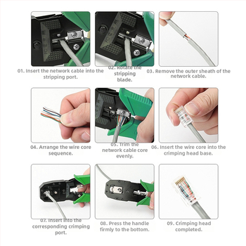 RJ45 Cat5/Cat6 hálózati kábel crimpelő készlet