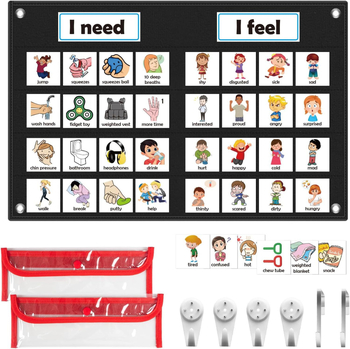 Kišeninė diagrama socialiniams ir emociniams mokymams (Vaizdinis ir intelektualus vystymasis, Modelis: Autizmo vaizdinio elgesio valdymas, Medžiaga: Oxford drobė, Funkcija: Daugiafunkcinė)