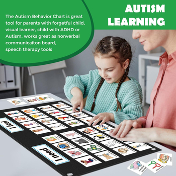 Kišeninė diagrama socialiniams ir emociniams mokymams (Vaizdinis ir intelektualus vystymasis, Modelis: Autizmo vaizdinio elgesio valdymas, Medžiaga: Oxford drobė, Funkcija: Daugiafunkcinė)