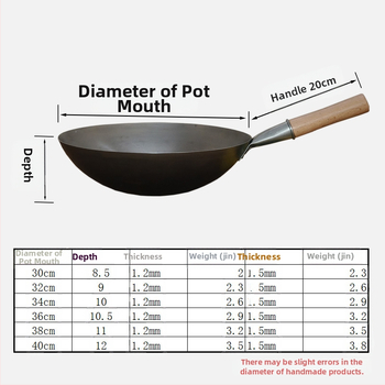 Wok - kalvio plieno, kinų stiliaus, nelimpa, su vienu dugnu, gylis 8–11 cm