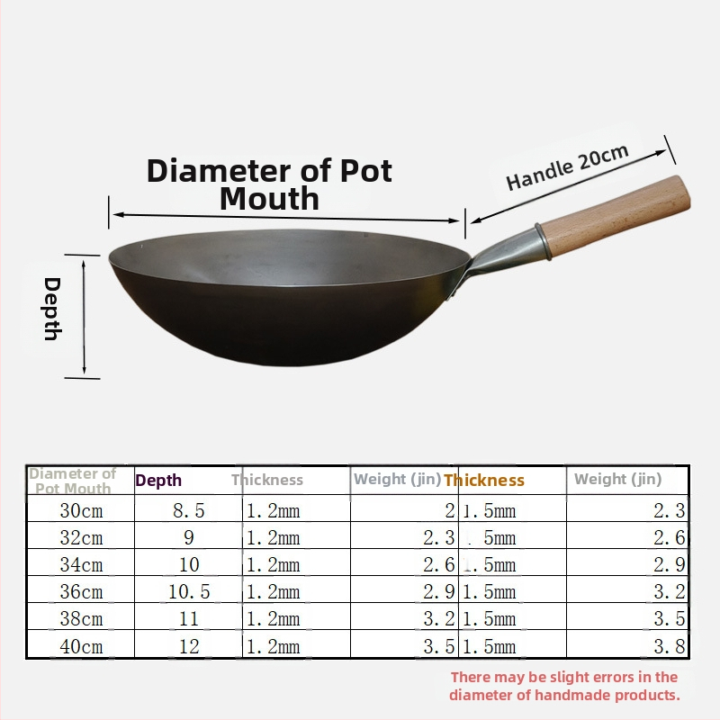 Wok - ковано желязо, китайски стил, незалепващо, с едно дъно, дълбочина 8–11 см