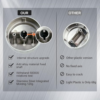 Копче за газова печка WB03x24818, замяна, съвместимо GE, PS11729081, AP5989029