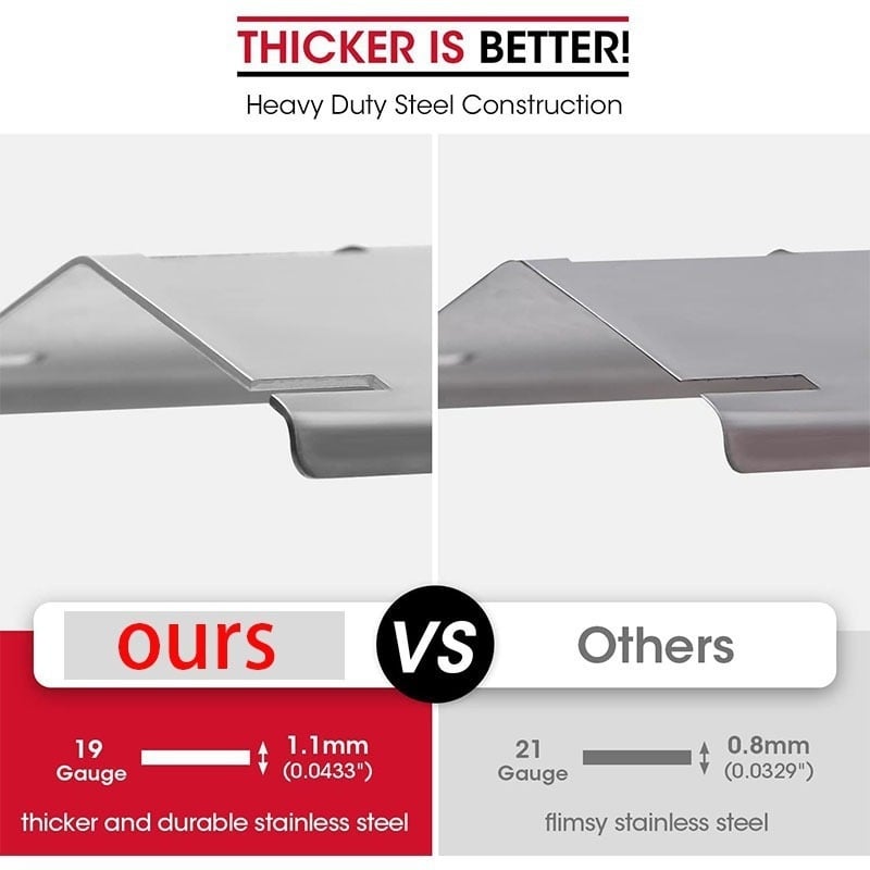 Фурна нагревателна плоча – Prosperity, не е внесена, без лицензирани частни марки