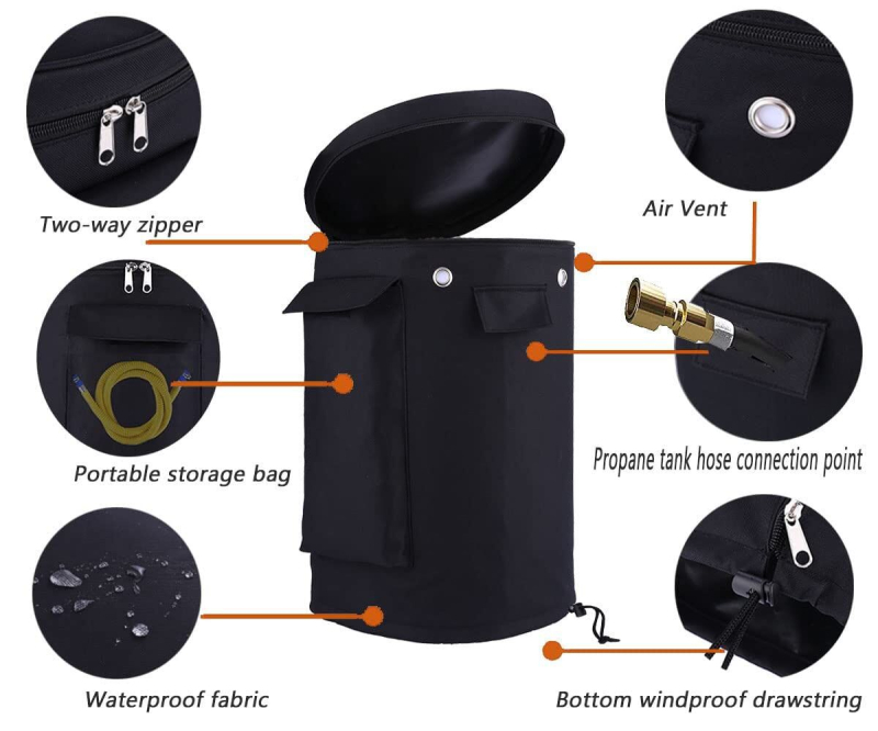 Propano cilindro gaubtas, audinys: 600D Oxford audinys, nėra importuojamas, kategorija: Kitos