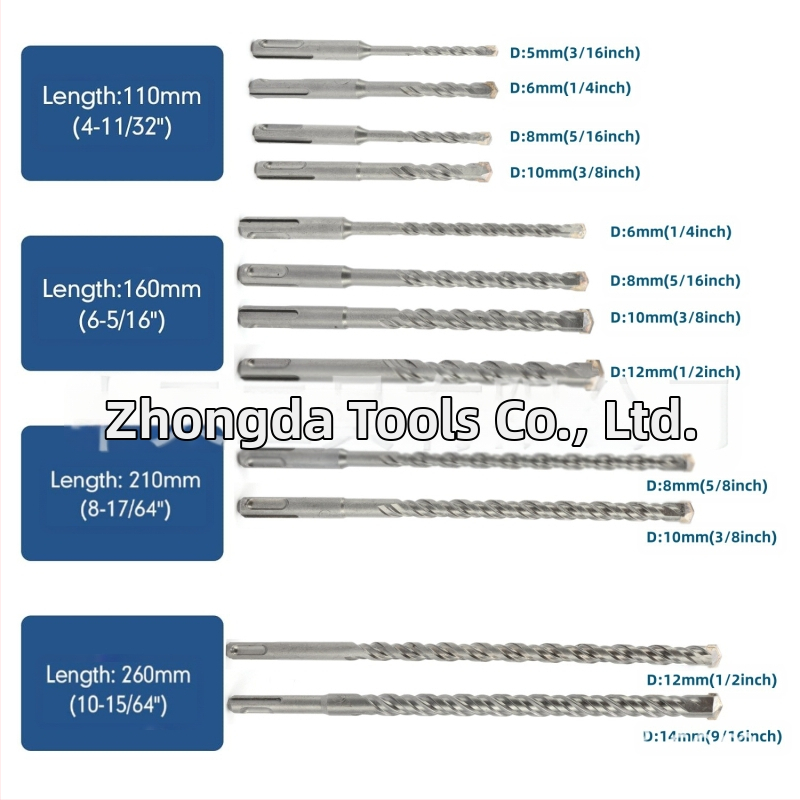 Комплект свредла за ударно пробиване, 17 части, кръгъл щифт, двойнa канавка, за пробиване в зидария и бетон