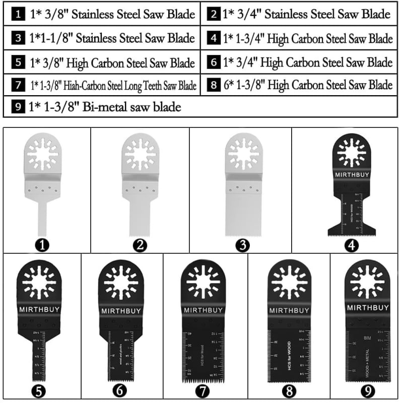 Осцилиращи ножове за трион, комплект 100 бр., HSS (високоскоростна стомана), универсална монтажна дупка