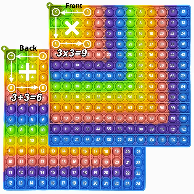 Силиконова образователна играчка за математика — умножение и събиране; не електрическа; мултифункционална; подходяща за възраст 15–35 години; подпомага интелектуалното развитие.