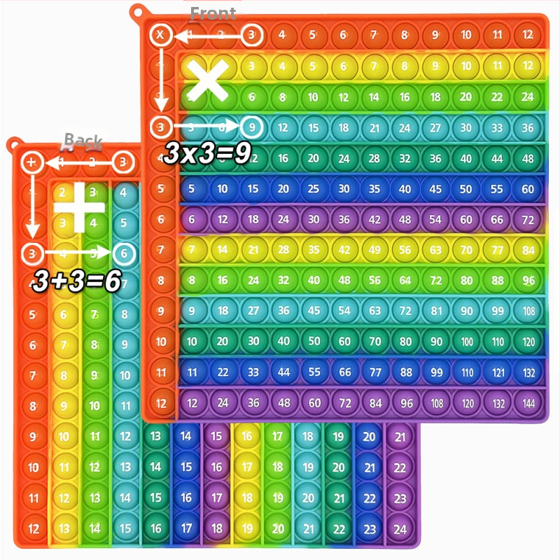 Εκπαιδευτικό παιχνίδι σιλικόνης για μαθηματικά: πολλαπλασιασμό και πρόσθεση, μη ηλεκτρικό, πολυλειτουργικό, κατάλληλο για ηλικίες 15–35 ετών, νοητική ανάπτυξη.