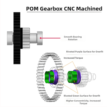 3D nyomtató extruder HGX, teljes fém, spirálfogaskerék, dupla fogaskerék, edzett acél