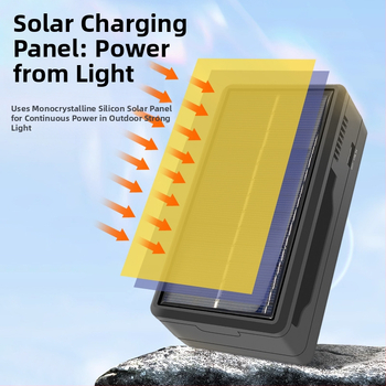 Соларно интелигентно двойно зарядно за Li-ion батерии 18650/26650, двойно гнездо, вход 5V, изход 4.2V/1.2A, CE сертифициран