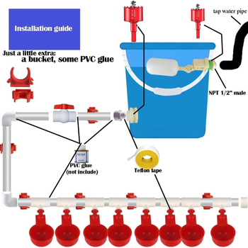 Ολοκληρωμένο σετ αυτοματοποιημένου συστήματος σίτισης κοτόπουλων με PVC σωληνάριο τριών κατευθύνσεων και ποτίστρα (PVC, σωληνάριο τριών κατευθύνσεων, ποτίστρα)