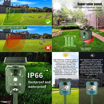 Εξωτερικός ηλιακός υπερηχητικός απωθητής ζώων, μοντέλο ZS-618, 5V, 13.5–28.5 kHz, 1W, LED φως αναβοσβήνει