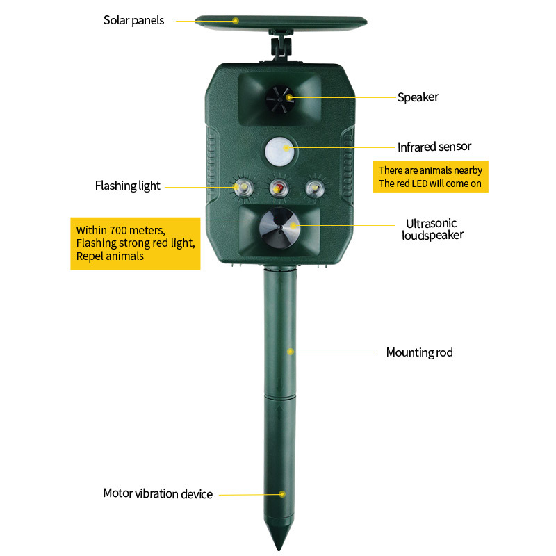 Kültéri napenergiás ultrahangos állatriasztó, ZS-618 modell, 5V, 13,5–28,5 kHz, 1W, LED villogó fény