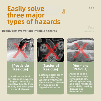 Домашно портативно устройство за детоксикация на плодове и зеленчуци, механично управление, модел GYA576, капацитет до 4 л, 5V, 10W