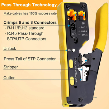 RJ45 krimpelő készlet – integrált Ethernet krimper Cat7/Cat6/Cat5, rugóacél, 0.33 kg, munkaerő-megtakarítás