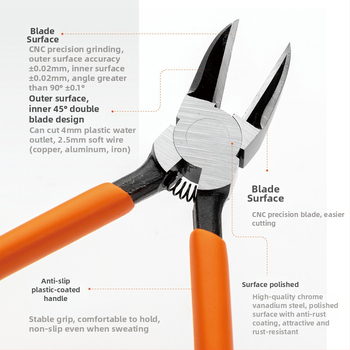 Meijialong Ipari osztályú 90° víznyílás fogó, 45° és derékszögű változatokkal | Króm-vanádium acél CR-V | Hőkezelés 42–50 HRC | Vágó él 54–62 HRC | Tömeg 0,11 kg | Rozsdagátló bevonat