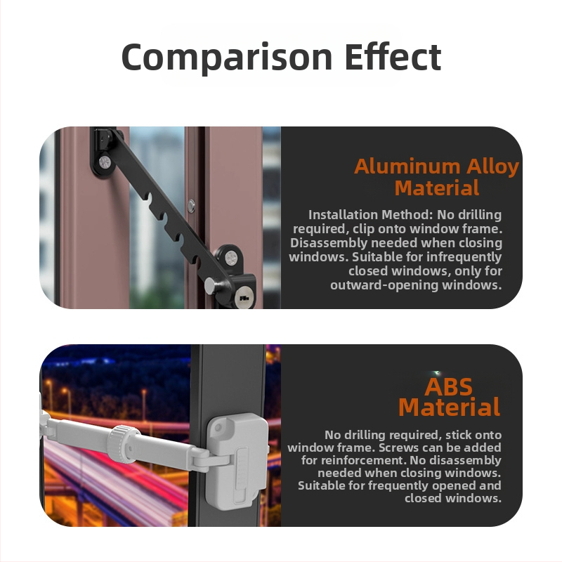 FT1 ABS заключване за врати и прозорци — Xinyou, модел FT1, ABS материал, подходящо за заключване на прозорци, врати и плъзгащи врати