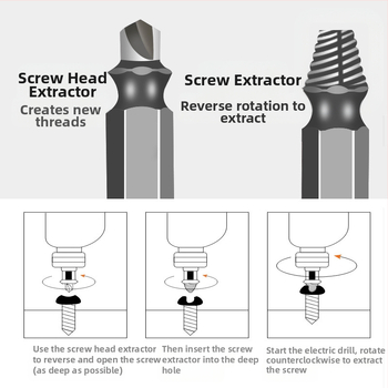 Инструмент за извличане на счупени жици – многофункционален (Дължина: 110; Използване: счупени жици; Материал: стомана; Тегло: 1)