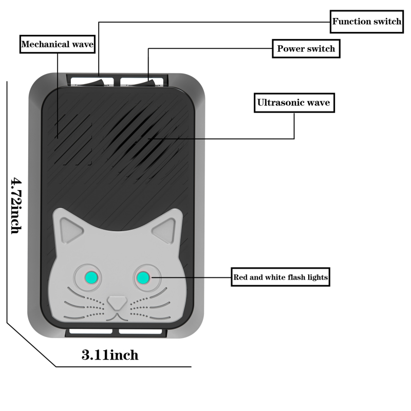 Egérriasztó, univerzális 5V/12V, ultrahangos riasztás 9–65 kHz, 0,6 W, ABS hőálló burkolat