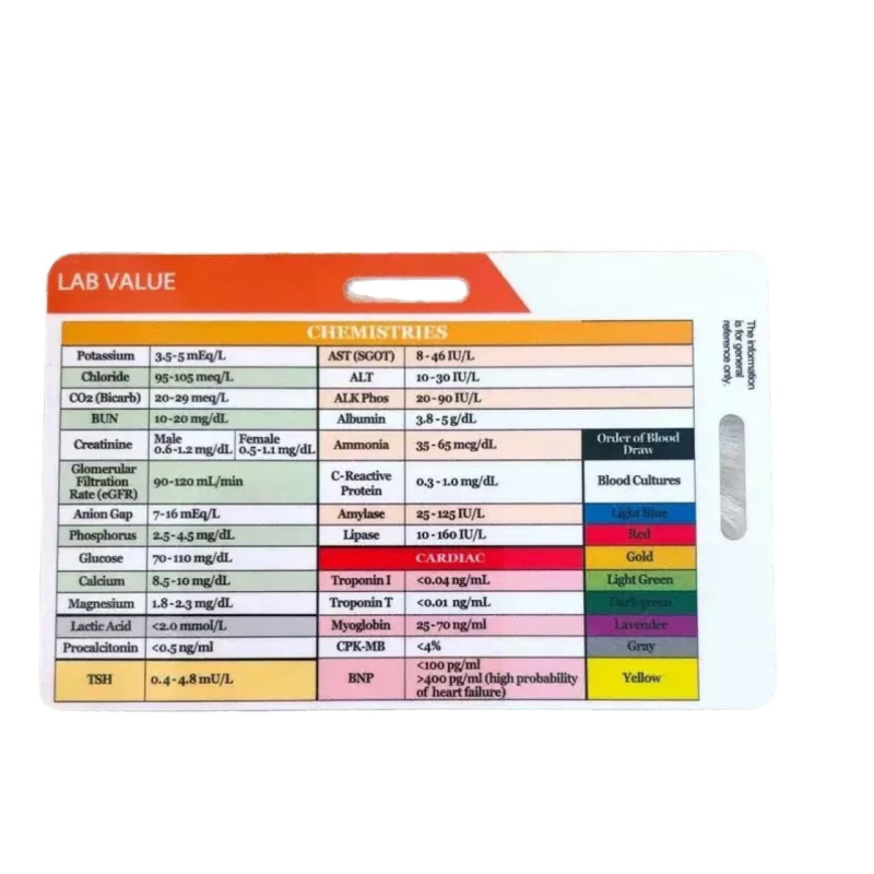 Джобна карта за анализ на сърдечния ритъм — правоъгълна форма, 13 g, пластмаса, опаковка opp
