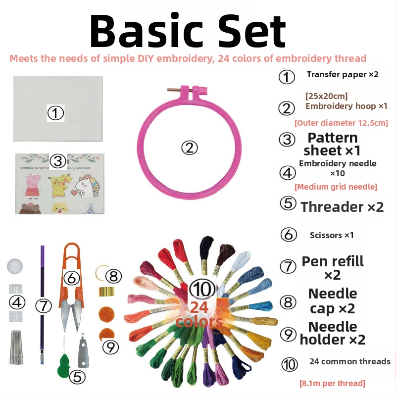 Σετ κεντήματος με σταυροβελονιάς με πολυεστερικές κλωστές, μοτίβο με γράμματα, για αρχάριους, γλυκό στυλ (Υλικό: Πολυεστέρας; Τύπος κεντήματος: Σταυροβελονιά; Στυλ: Γλυκό; Κατηγορία: Άλλο)