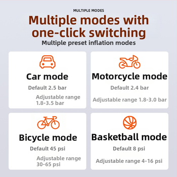 Pārnēsājams auto riepu piepūšanas pūtējs ar digitālo displeju, USB uzlāde (120 W, 7.4 V, gaisa plūsma 25 L/min)
