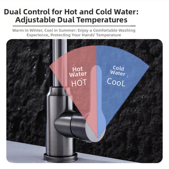 Robinet din oțel inoxidabil, rotativ pentru chiuvetă – ventil ceramic cu nucleu, 1.0 MPa, structură cu articuație unică