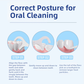Vienkartinė plastikinė dantų siūlo lazdelė, 50-80 vnt, Six Little Ones