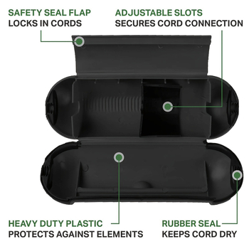 Ārējai lietošanai drošības savienojumu kārba, ūdensnecaurlaidīga, kontaktligzdas vāks, pagarinājuma kabelim