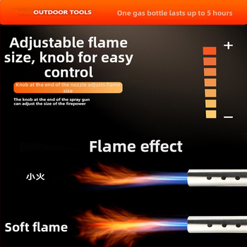 Cross the road Πιστόλι φλόγας 220 – εξωτερική ανάφλεξη, επεξεργασία κρέατος, φλογοβόλο για εστιατόριο σούσι, συσκευασία 120 τεμάχια