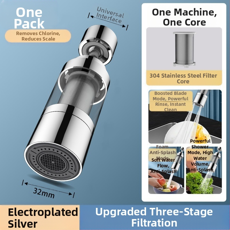 Konyhai csapfilter – cilindrikus fröccsenésgátló fej, rozsdamentes acél, csiszolt felület, forgó felszerelés, egységtestű kivitel