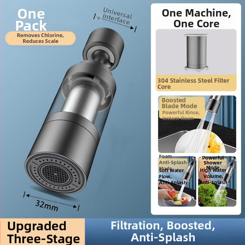 Konyhai csapfilter – cilindrikus fröccsenésgátló fej, rozsdamentes acél, csiszolt felület, forgó felszerelés, egységtestű kivitel