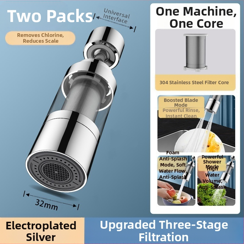 Konyhai csapfilter – cilindrikus fröccsenésgátló fej, rozsdamentes acél, csiszolt felület, forgó felszerelés, egységtestű kivitel