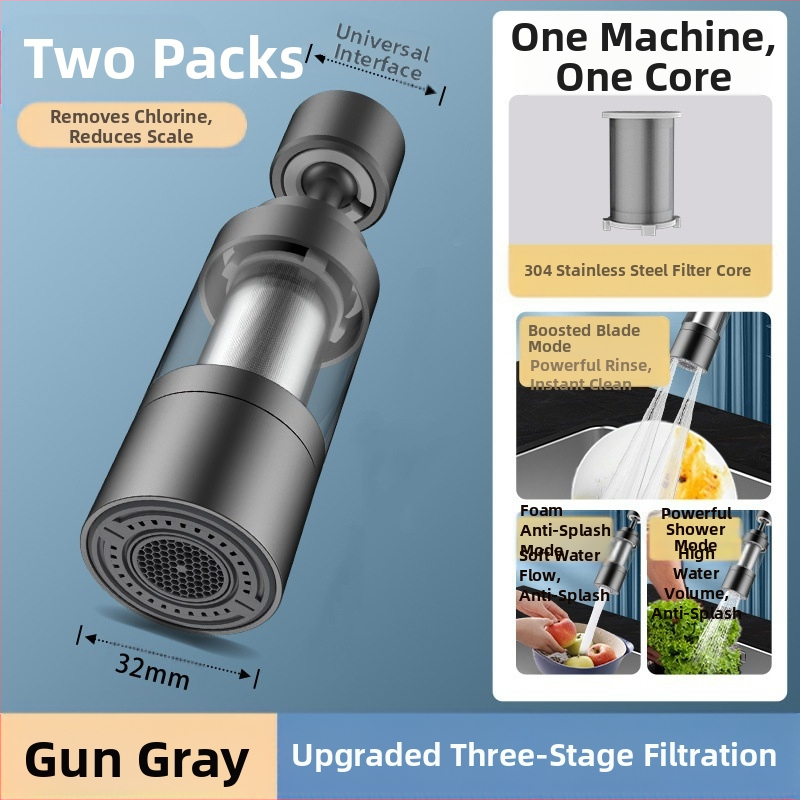 Konyhai csapfilter – cilindrikus fröccsenésgátló fej, rozsdamentes acél, csiszolt felület, forgó felszerelés, egységtestű kivitel