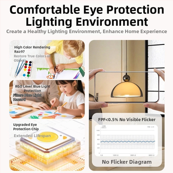 Circle of Light Κρεμαστό Φωτιστικό LED, Αλουμινίου σώμα, Κρεμαστό τύπος με σύρμα, Τάση ≤36V, Μονοκεφαλό, Ακρυλική Σκιά, Εμβαδόν 5–10 m²