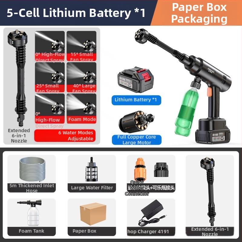 Jinbodi bezvadu automašīnas mazgāšanas sistēma, portatīvs augsta spiediena smidzināšanas iekārta ar litija bateriju, 30 bar, 6 m izsmidzināšanas diapazons, piemērots auto mazgāšanai, augu laistīšanai un pesticīdu izsmidzināšanai