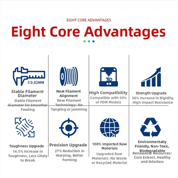 Caiduoyu PETG-CF филамент за 3D принтиране, 200g ролка