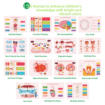 Montessori užsiėmimų knyga vaikams — popierinė medžiaga; pritaikoma pagal brėžinius; 4–6 metų amžius; iliustruota ankstyvojo ugdymo knyga