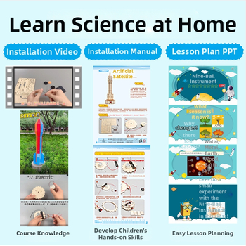 Μοντέλο αεροδιαστημικής τεχνολογίας — ξύλινο, ηλεκτρικό, κατάλληλο για DIY, πολυλειτουργικό εκπαιδευτικό παιχνίδι φυσικής για μαθητές δημοτικού (7-14 ετών)