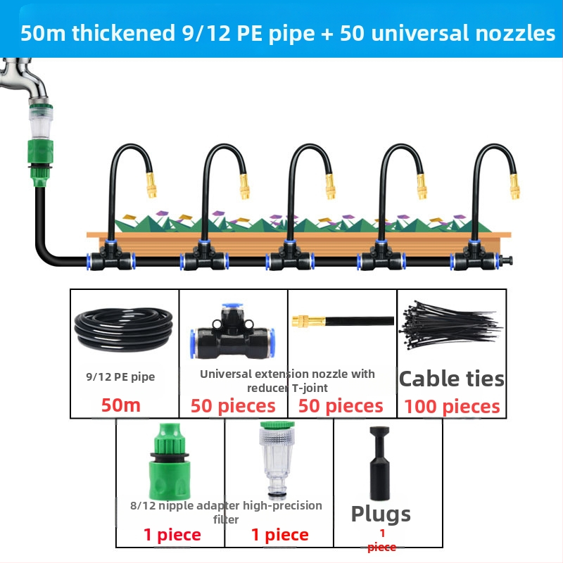 Slayry Giclee σειρά ακροφυσίου ψεκασμού, ρυθμιζόμενη κατεύθυνση ροής, 0,3–1 L/min