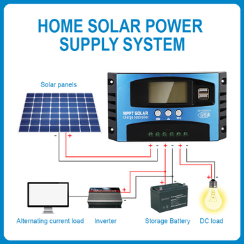 MPPT napelem kontroller 12V/24V, 30–100A, lítiumakkumulátorral kompatibilis, CE/ROHS/FCC
