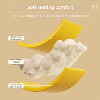 Sulankstomas vonios kibiras suaugusiems, PVC, skirtas maudynėms, su temperatūros kontrole